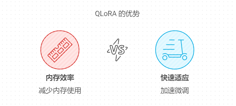 可能是目前最好的 AI 生成 PPT 方案 配图 12