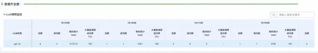 你的Agent稳定吗？——基于大模型的AI工程实践思考 配图 7