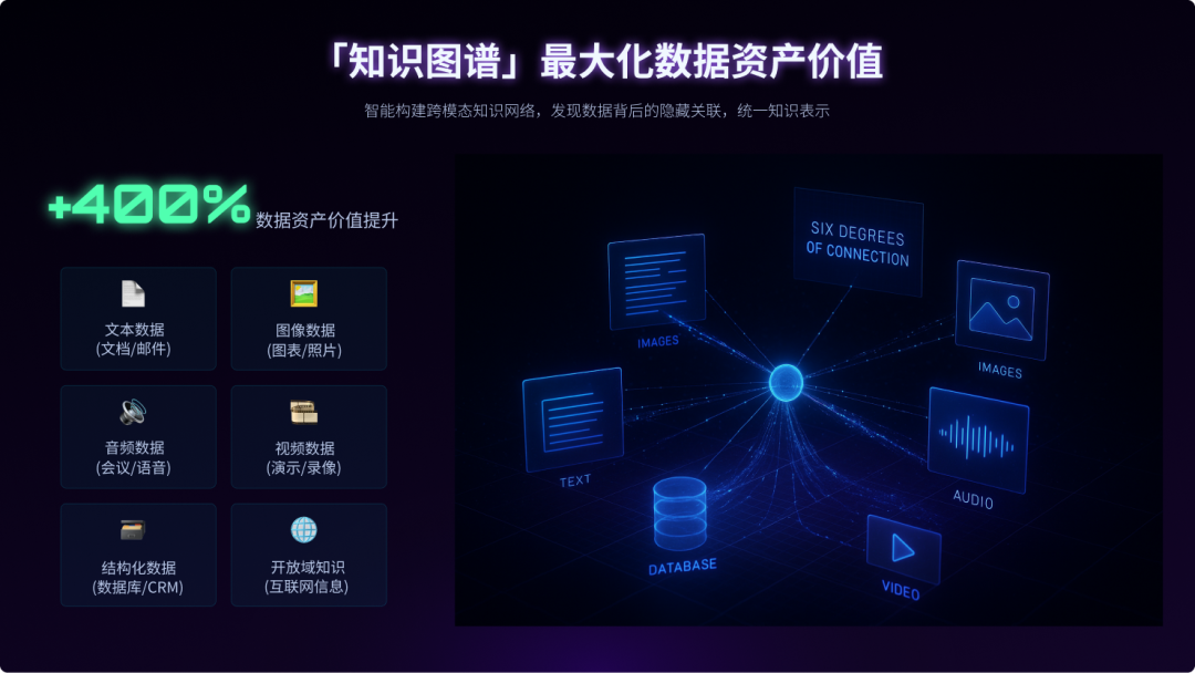 GoAgent，打造智能体版的“BOSS直聘”人才库！ 配图 7