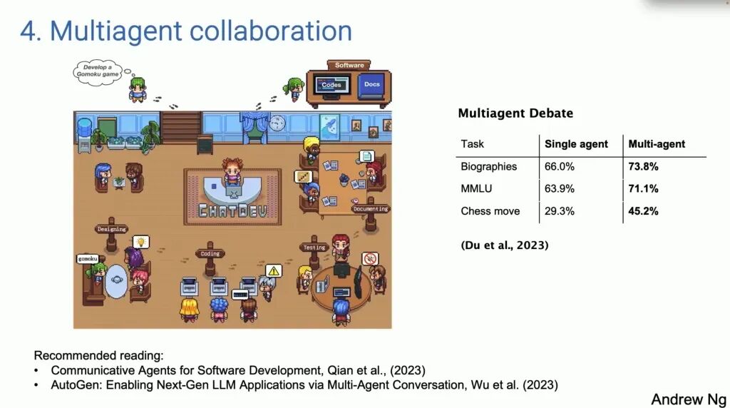 Agentic Workflow加速Agentic AI到来，AI Agent成为重要实现方式 配图 19