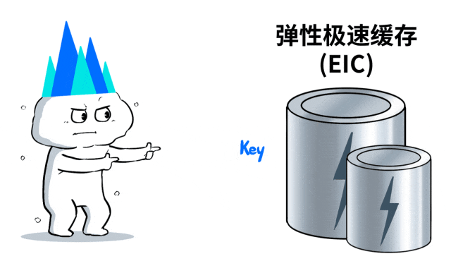 部署DeepSeek的4条路，企业级客户到底该咋走？ 配图 23