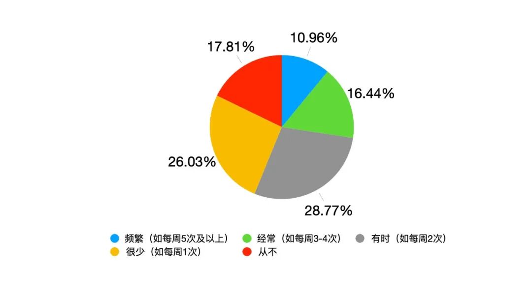 AI时代的领导力变革，可能会比以往的革命来得更猛烈些丨文末赠书