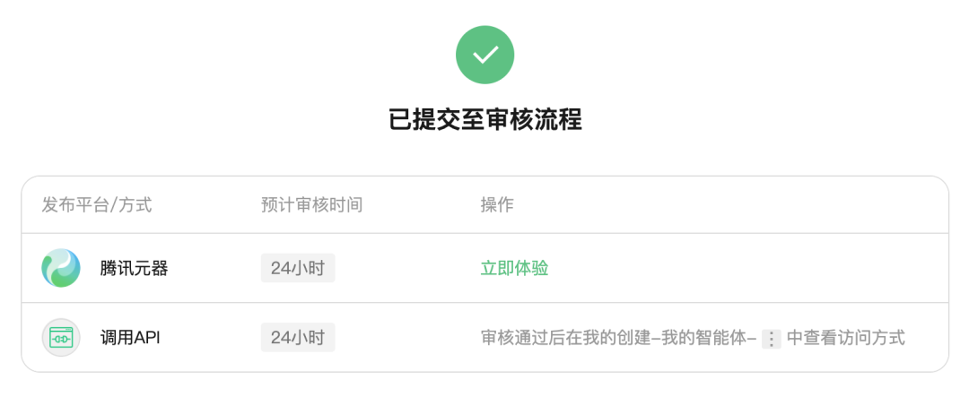 腾讯入场，元器 Agent 平台究竟如何？第一手内测！ 配图 20