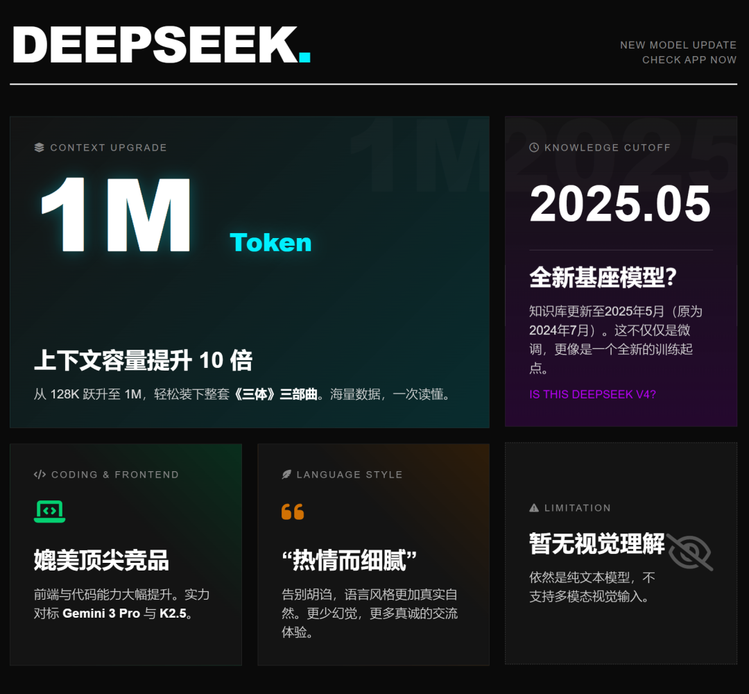 后发先至，新模型发布，全球进入DeepSeek狂欢周，连珠炮响了！