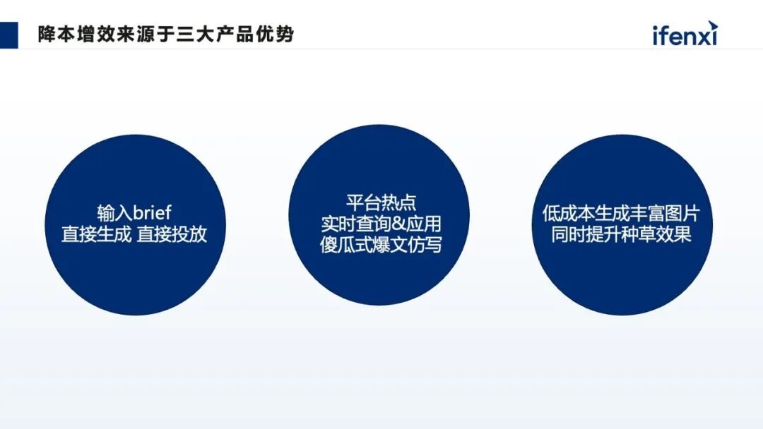 从公域引流到私域经营，AI大模型如何放大营销价值 配图 5