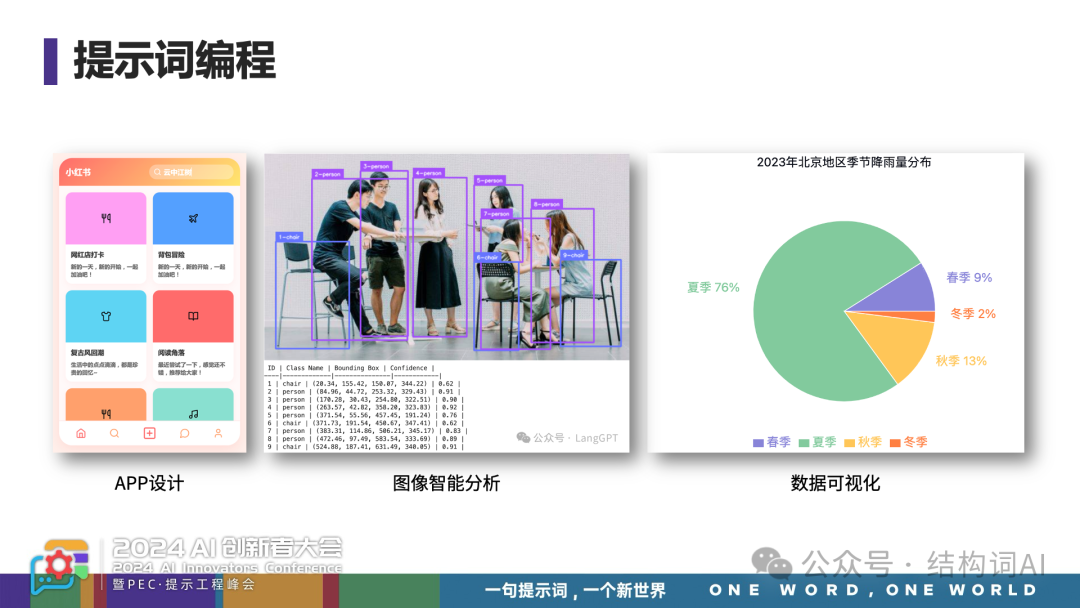 云中江树 | 重塑自然语言编程，Agent 训练的核心探索 配图 11
