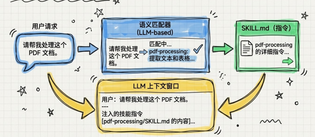 9844a410-6f72-4f30-8c29-47d80fcc24d7.png
