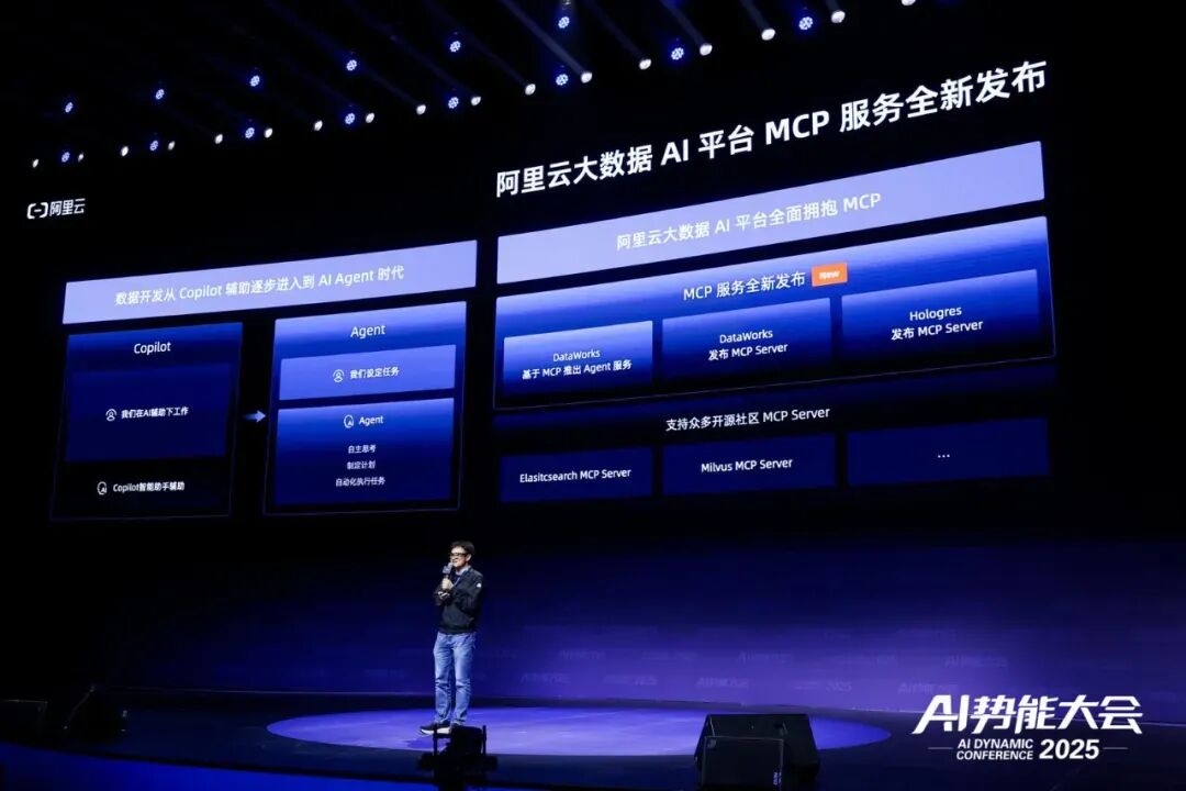 面向 MoE 和推理模型时代：阿里云大数据 AI 产品升级发布 配图 3