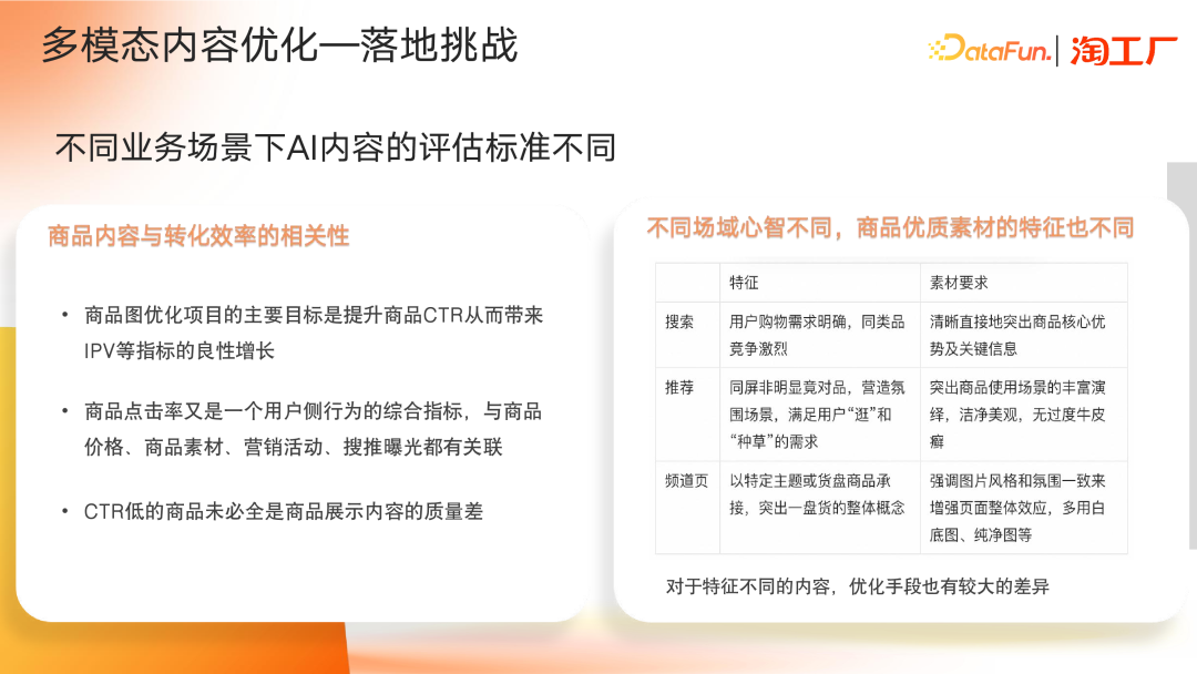 AI Agent 在电商内容场景的应用及演进 配图 23