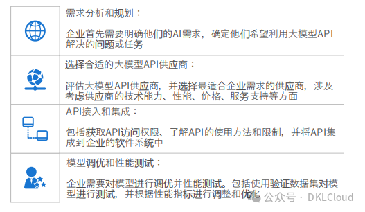 企业级 AI大模型部署白皮书 2024 配图 16