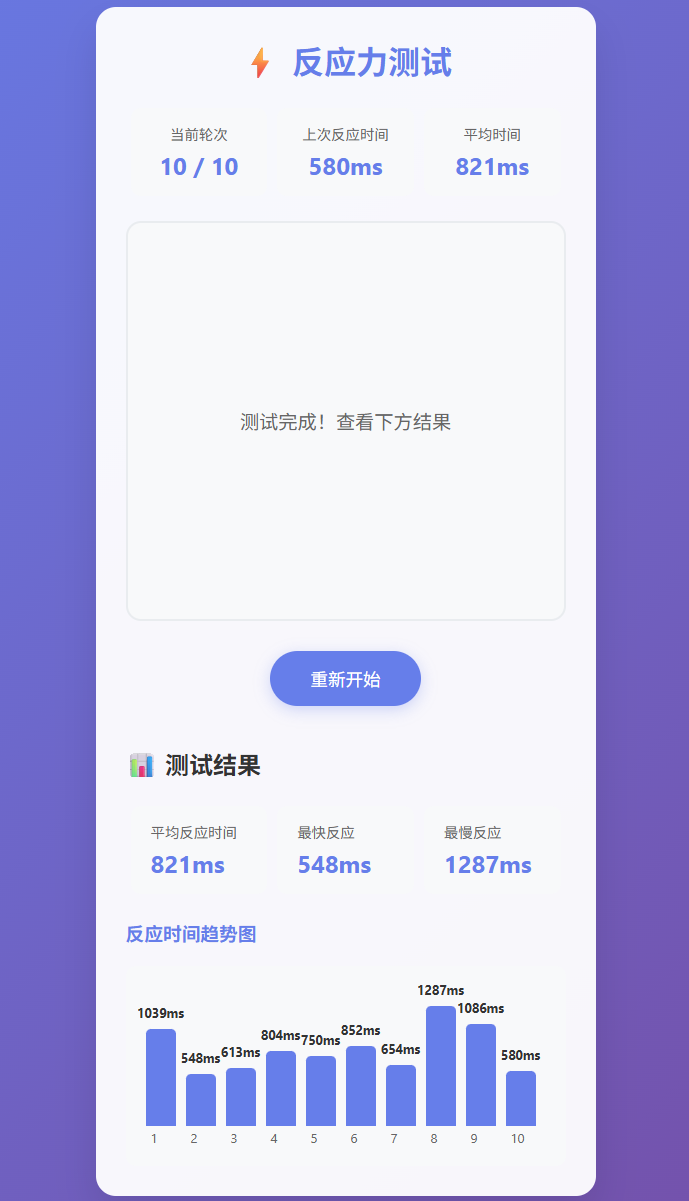 GLM-4.5详测，这次智谱真的重回巅峰了 配图 19