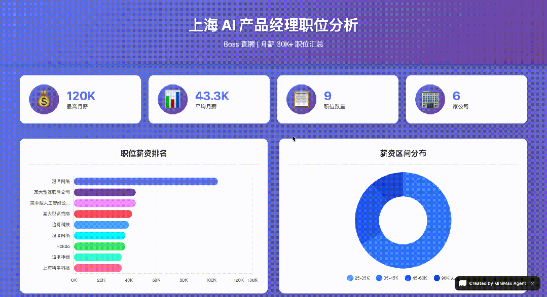 我下班后，Agent 继续替我上班。 配图 18