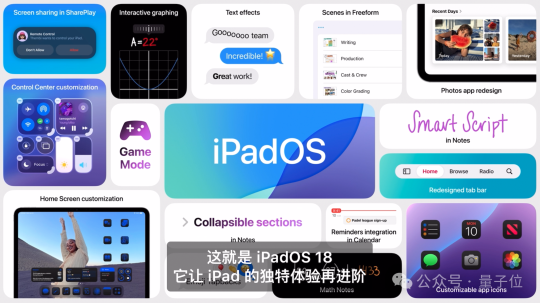 苹果免费使用ChatGPT，马斯克为何怒了？|【经纬低调分享】 配图 59