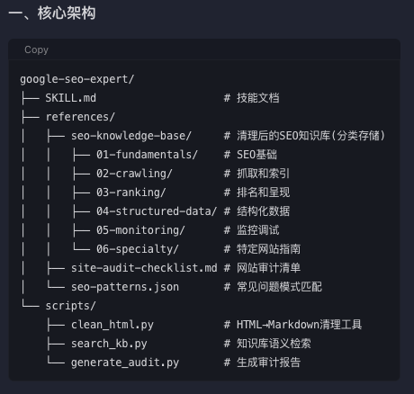 我把Google官方SEO文档蒸馏成了一个SEO.skill 配图 5