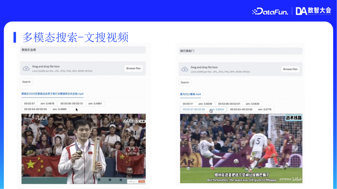 阿里云AI搜索Agentic RAG技术实践 配图 32