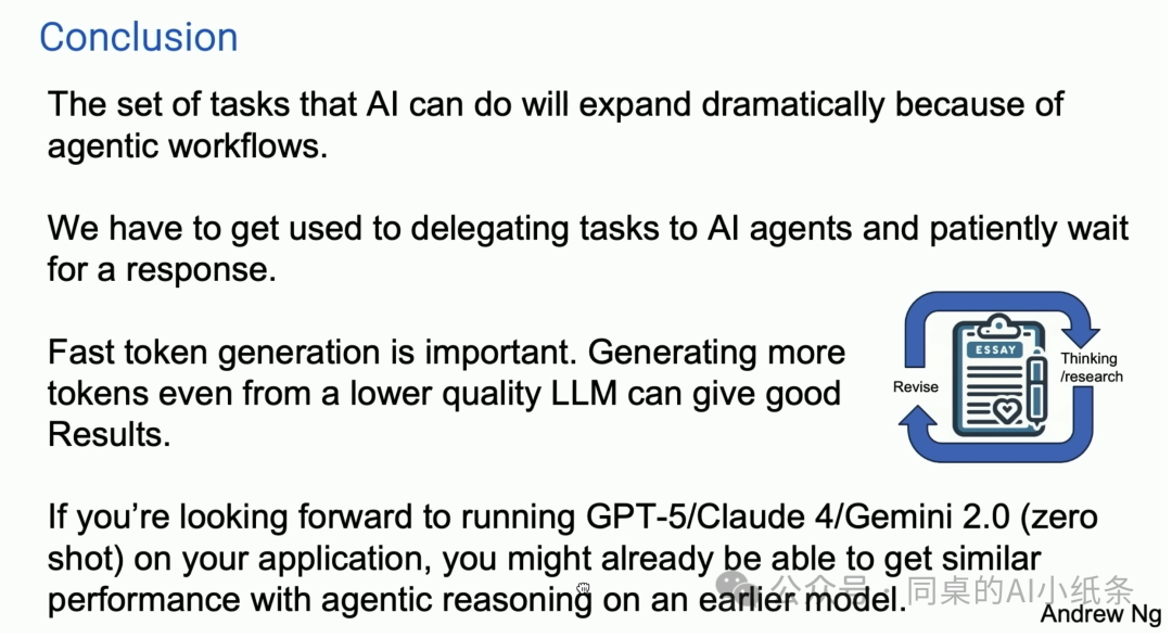 AI时代的风口在哪里？吴恩达：AI Agent将推动人工智能大规模进步，Agentic Workflow必须知道的4种关键模式！ 配图 13