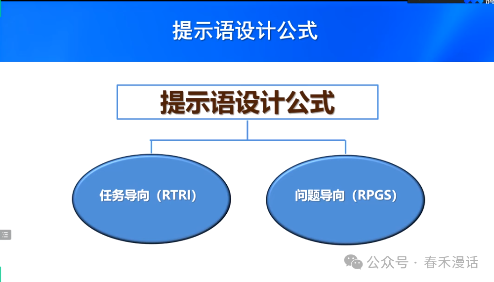 转载｜黎加厚：生成式AI大模型教育应用的四大秘诀 配图 5