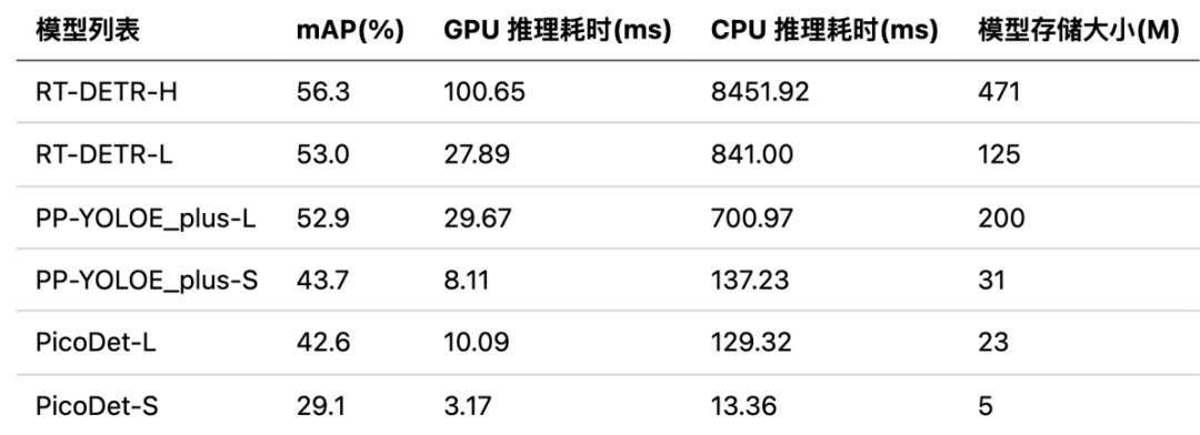AI赋能晨光文具，破解轻工业大规模生产品控难题 配图 7