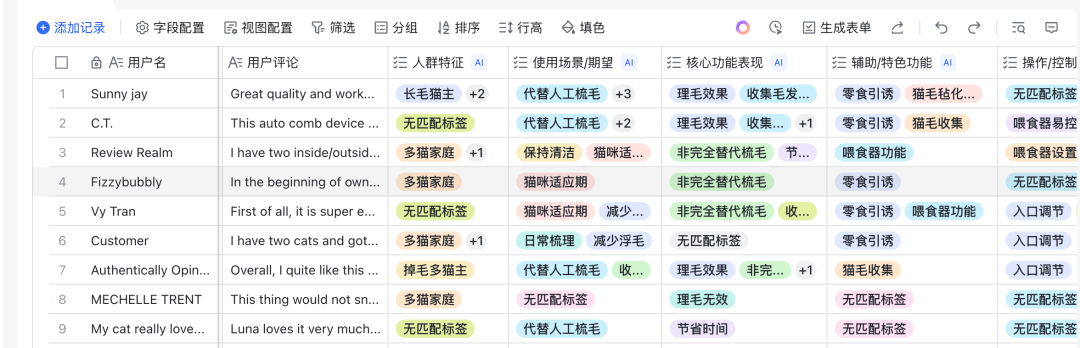 9000字落地实操：AI做用户购后评论洞察分析 配图 6