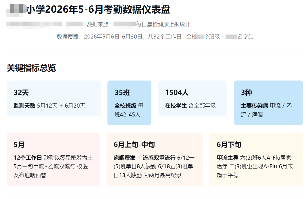 你的AI新同事“大圆”来咯！ 配图 27