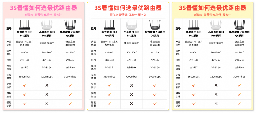 AI赋能：大模型创新的模板生成与内容填充 配图 5