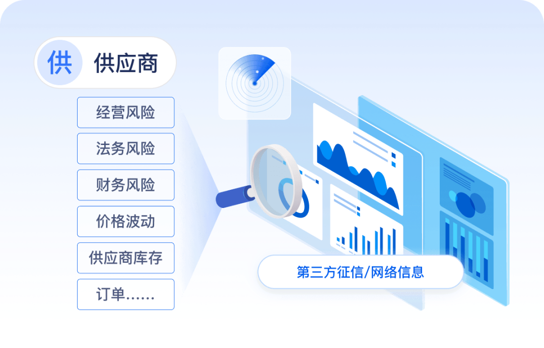 如何用AI优化供应商管理？3个关键步骤提升供应链效率 配图 2