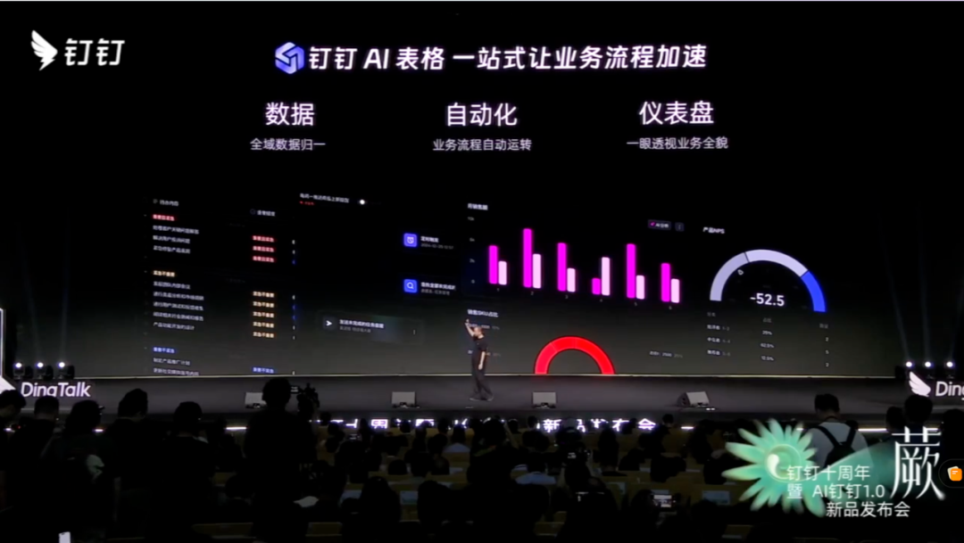 钉钉发布首款 AI 硬件，CEO 首谈加班争议，「无招」的大招是给每个打工人配 AI 秘书 配图 17