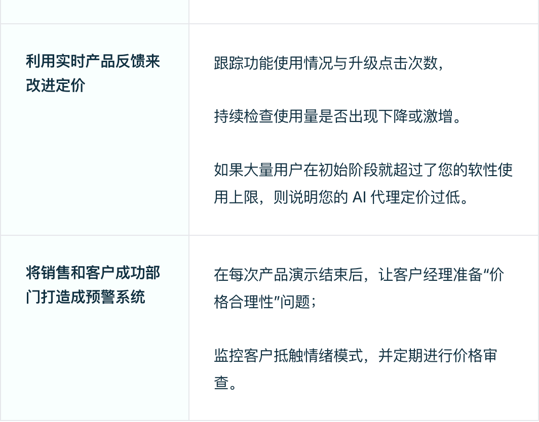如何为 AI 智能体定价？ 配图 8