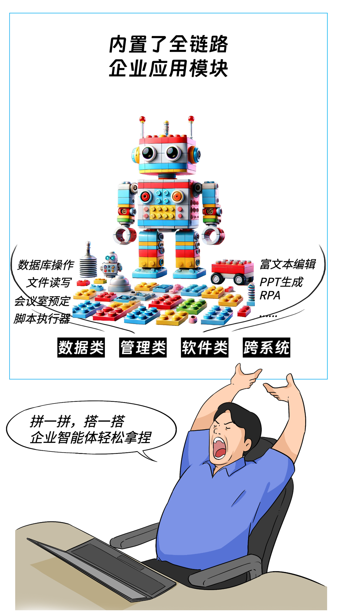 大甲方出绝招！投标文件，大模型先读！ 配图 20