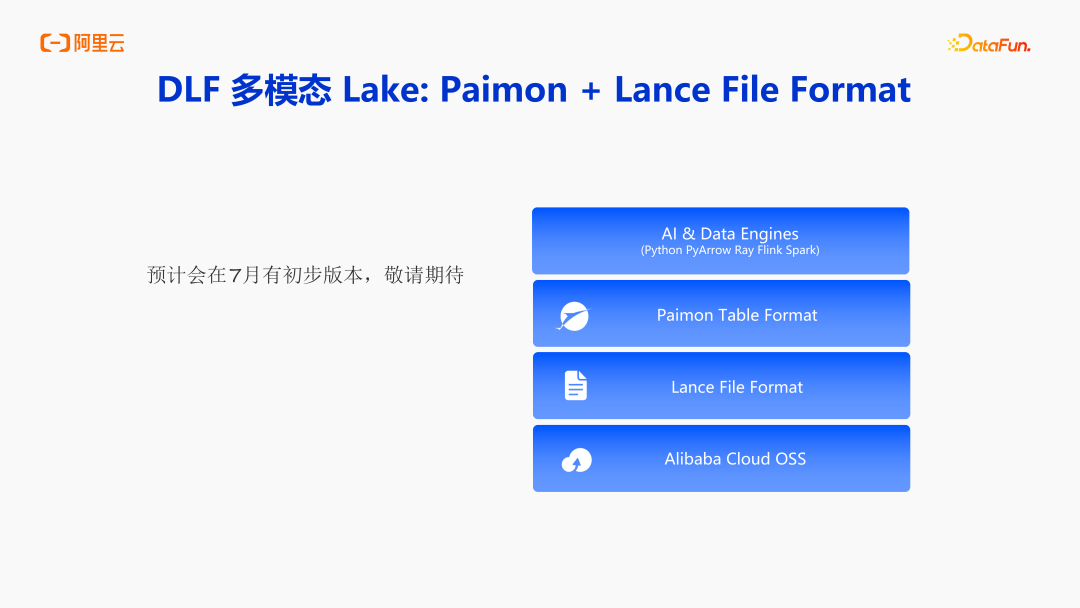 阿里云DLF：面向 AI 时代的数据基础设施演进 配图 18