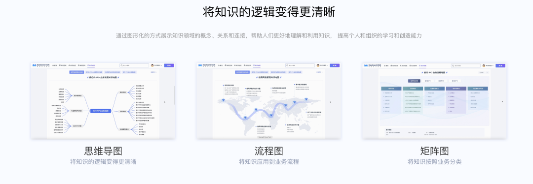 11个AI知识库问答的国内To B厂商 配图 38