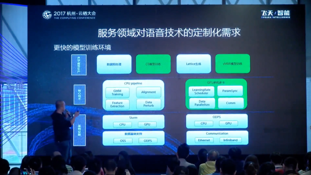 AI 暴击客服行业！在世界呼叫中心，上百万人陷入恐慌 配图 4