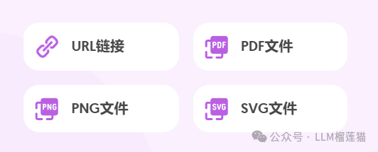 融资千万美元的顶级AI写作工具Napkin——告别PPT轻松把想法可视化 配图 14