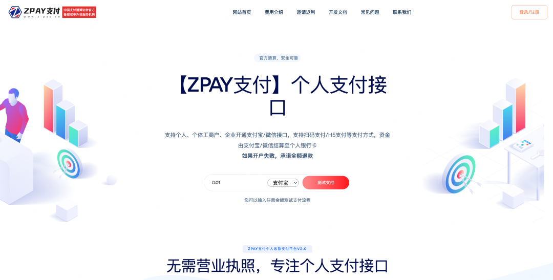 如何用Gradio搭建一个完整的AI产品功能？ 配图 3