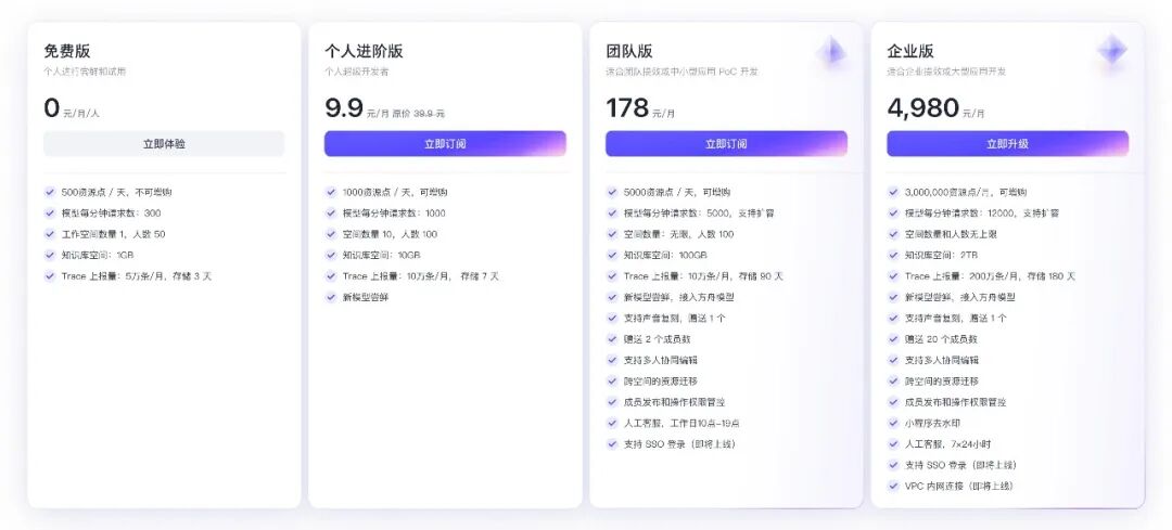 「扣子罗盘」全新上线,适合百万 Agent 创业者的搞钱神器