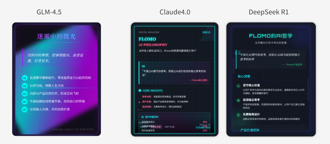 GLM4.5实测：审美不如R1，全栈还不大可用，别急冲 配图 10