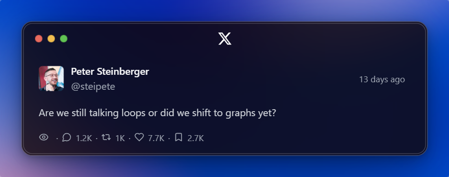 Graph Engineering:一个提示词,跑起1000+的智能体循环(完整5步教程) 配图 2