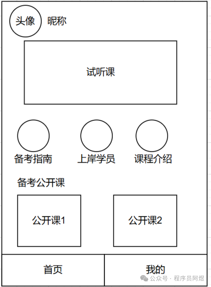 我承认，我低估cursor了 配图 7