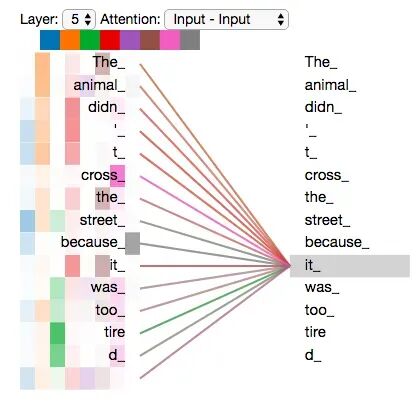 AI 基础知识从 0.5 到 0.6—— Transformer 架构为何能统治AI领域？ 配图 28