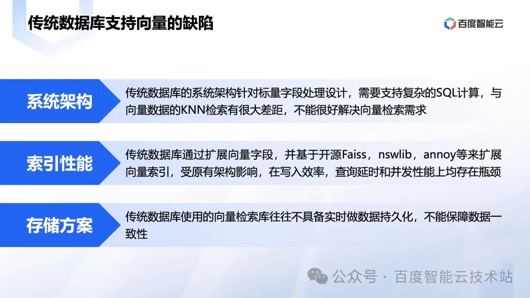 百度智能云向量数据库创新和应用实践分享 配图 7