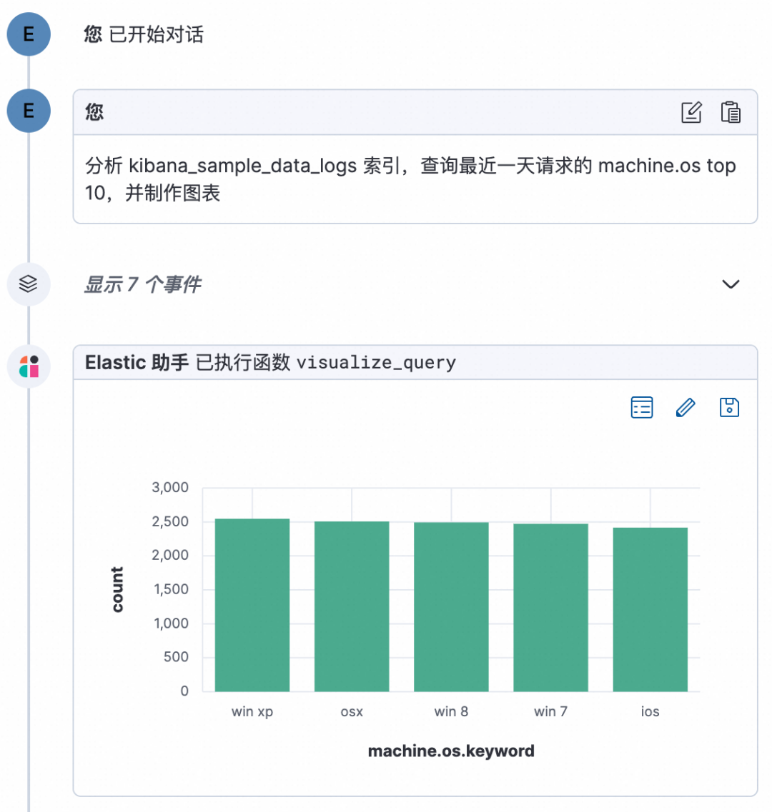 如何在 Elasticsearch 中构建你的智能 AI 助手？ 配图 10