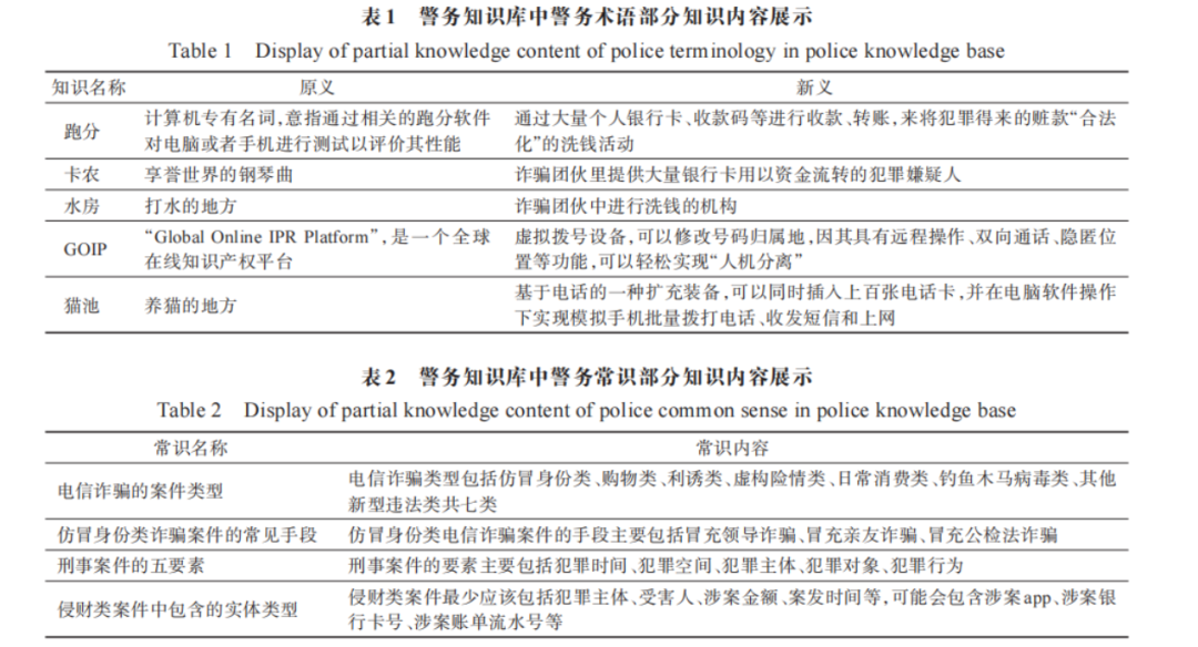 知识图谱