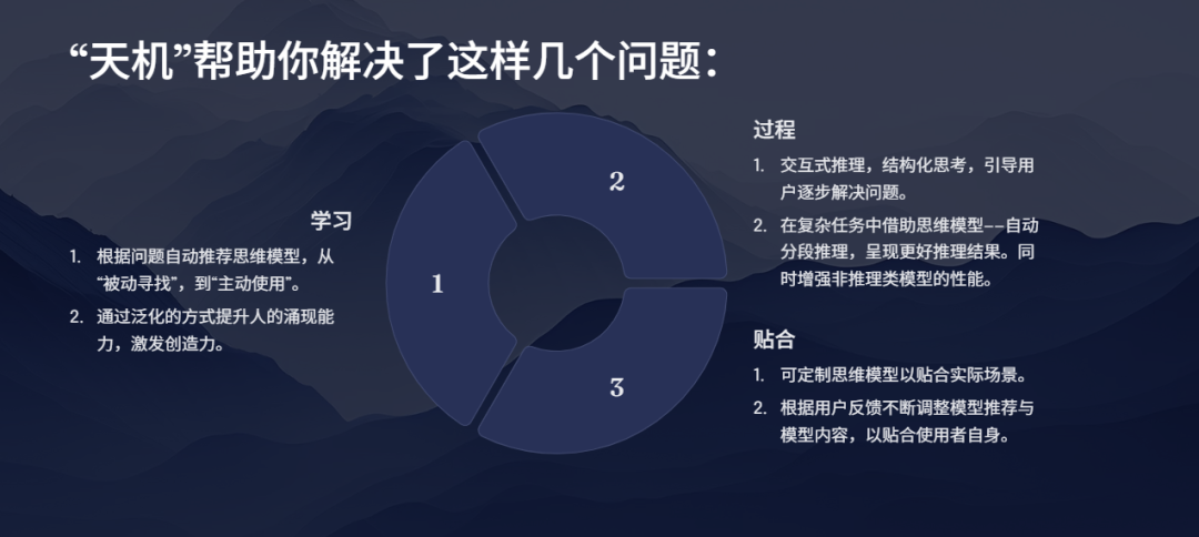 送给智者的礼物——天机：思维模型MCP Server 配图 22