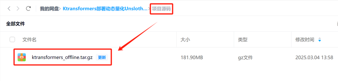 60G内存+14G显存运行满血DeepSeek R1！Ktransformers+Unsloth联合部署方案实践！ 配图 23
