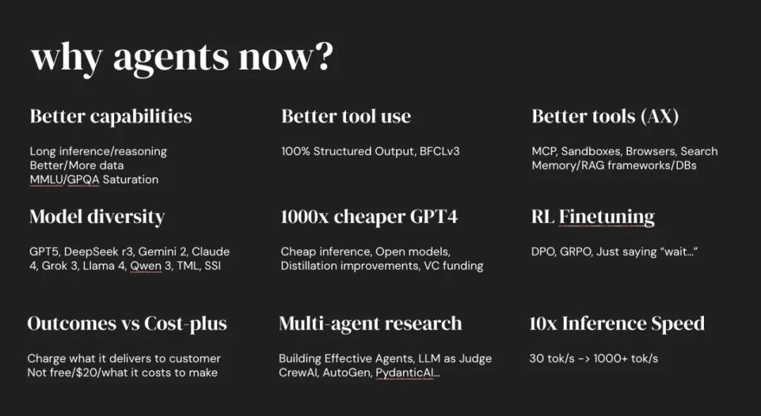 AI Agent工程的6个要素 配图 3