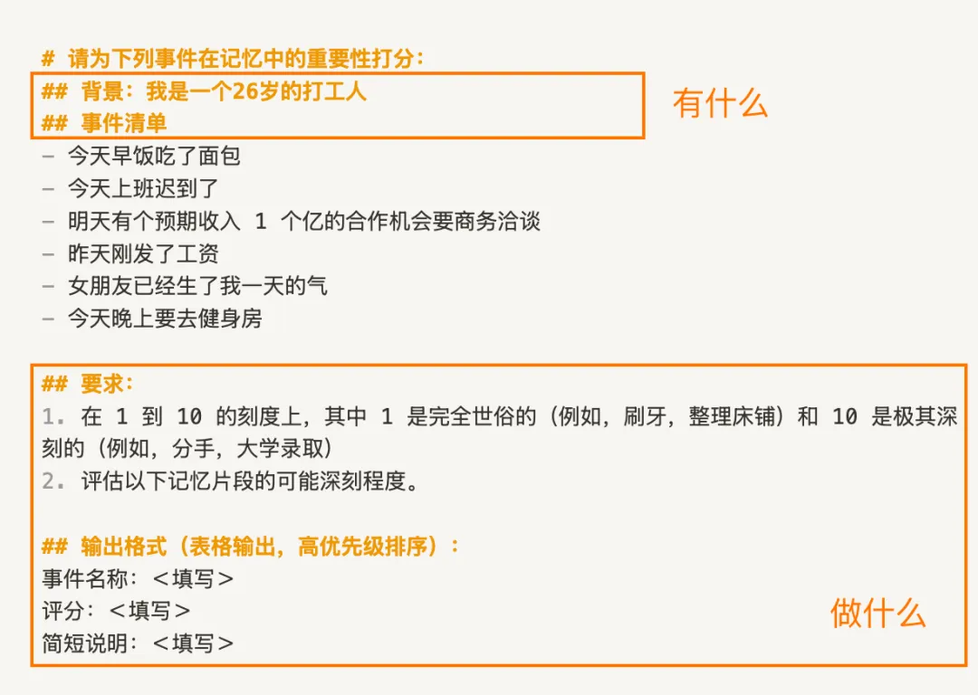 有效的 Context 工程（精读、万字梳理）｜见知录 004 配图 10