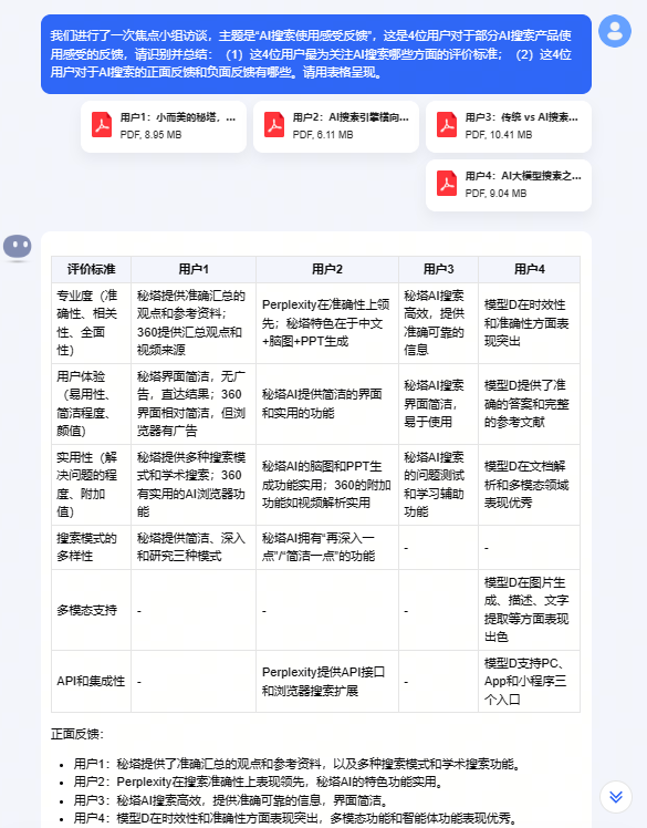 让Kimi组织了一场AI大咖论坛、做了一份AI搜索行业研究，只想说：“真香”！ 配图 14