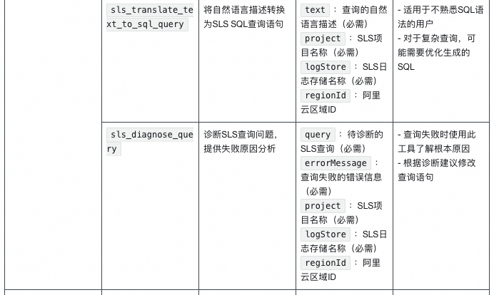 基于AI大模型的故障诊断与根因分析落地实现 配图 11