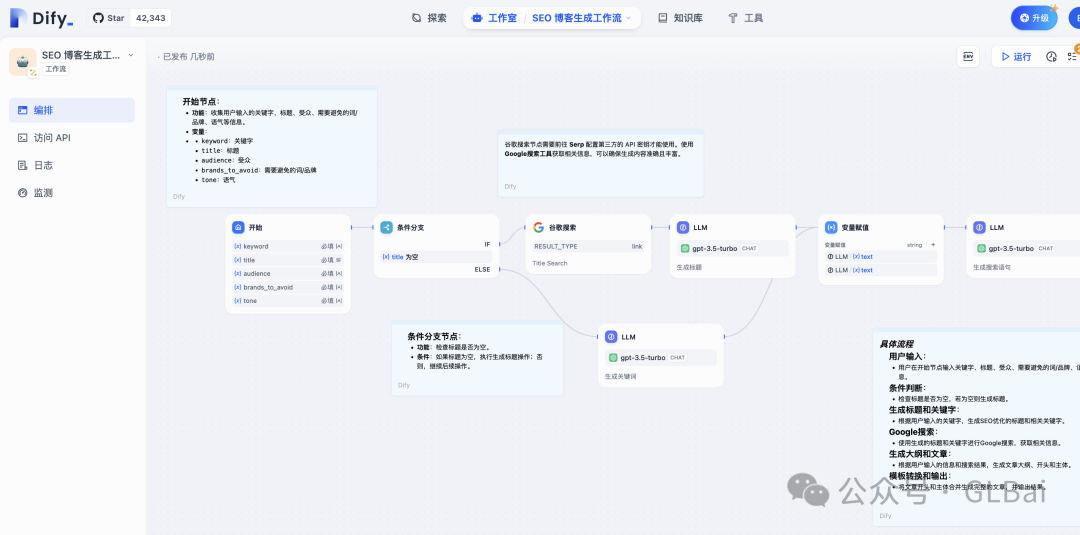 AI Agent 产品经理血泪史（二）-欲知方圆，则必规矩【Workflow篇】 配图 5