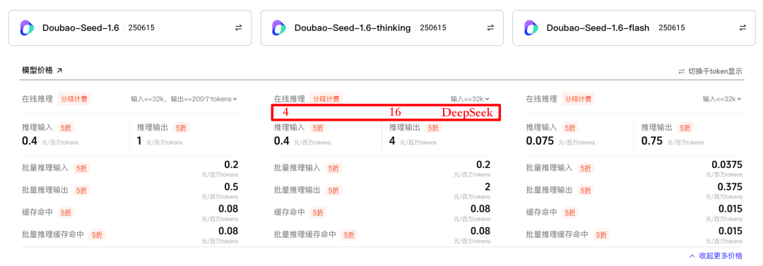 火山引擎AI大爆发，一个人=一家公司的时代来了！ 配图 12